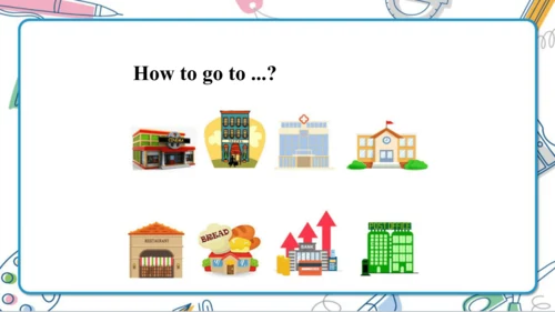 Unit 4 Where do you work ? Lesson 19- Lesson 20 课件