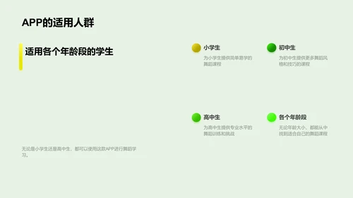 舞蹈学习APP教程PPT模板