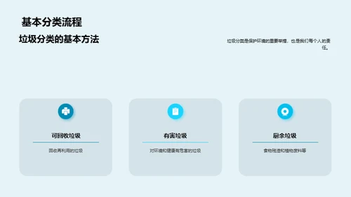 掌握垃圾分类
