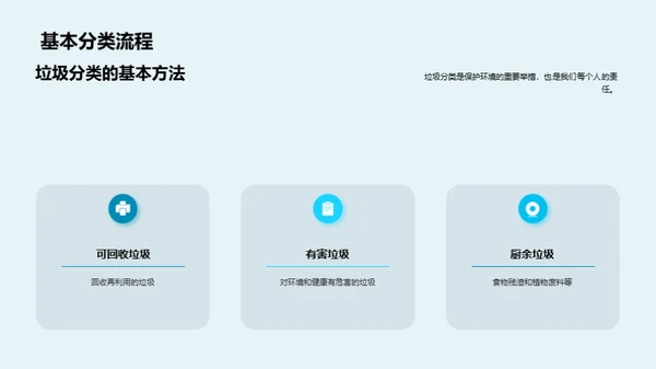 掌握垃圾分类