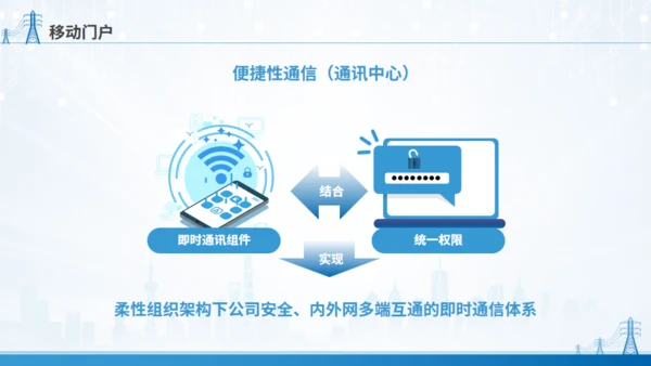 移动应用顶层设计规划通用PPT模板