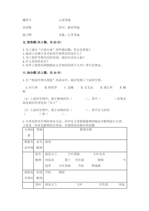 教科版六年级下册科学期末测试卷各版本.docx