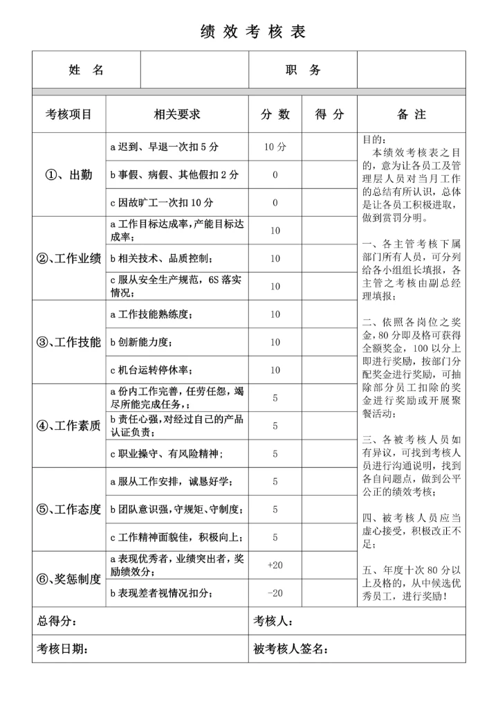 绩效考核表通用版