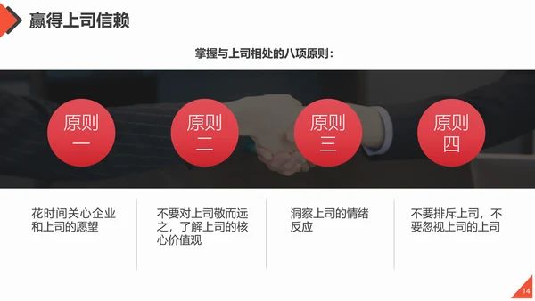 团队合作工作方法与管理能力提升培训PPT