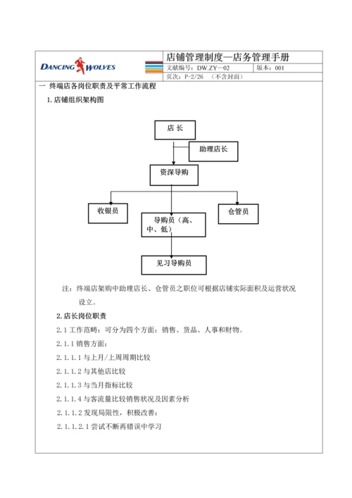 店铺管理新版制度店务管理标准手册.docx