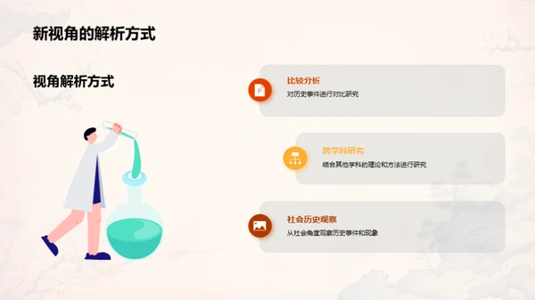 历史研究的创新视角