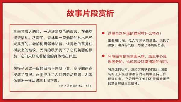 红色剪纸风初中名著钢铁是怎样炼成的带内容PPT模板