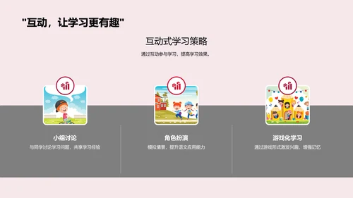 中考战术指南PPT模板