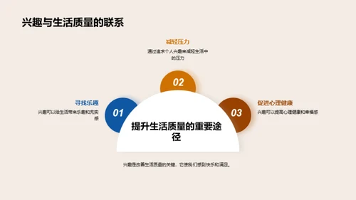 塑造未来：全面生涯规划