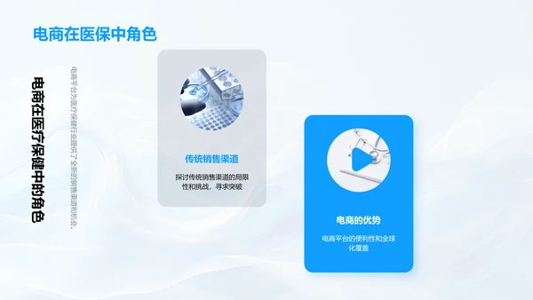 电商助力医保行业PPT模板
