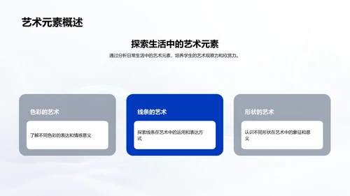 生活中的艺术教学PPT模板