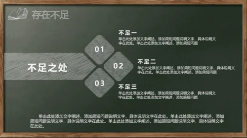 开始上课教师粉笔说课教学黑板PPT模板