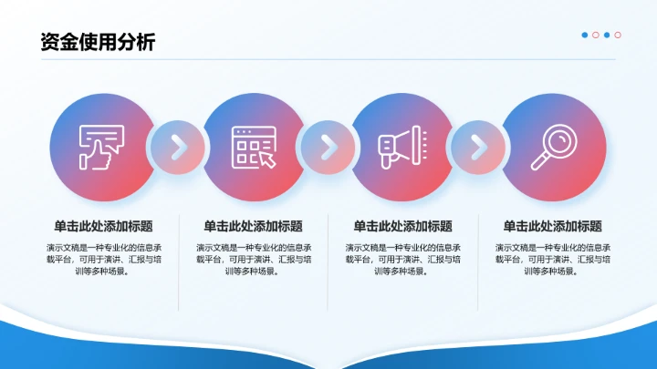 年中团队绩效复盘PPT模板