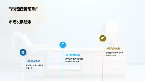 智能医疗设备新篇章