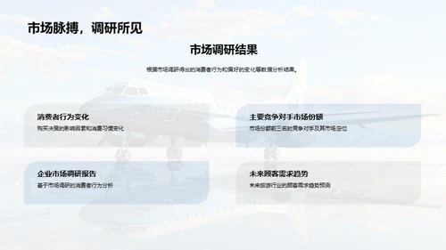 旅游业市场洞察