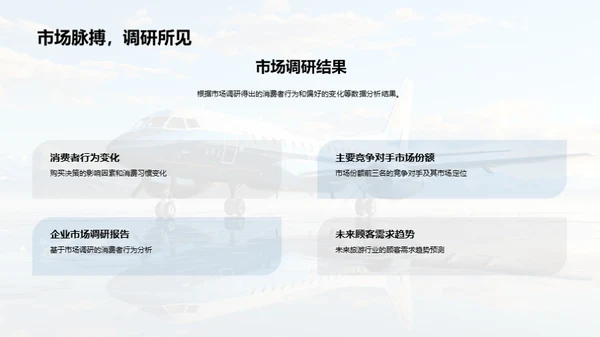 旅游业市场洞察