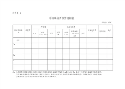 培训讲座费预算明细表