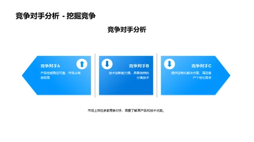 技术革新，引领分离设备新纪元