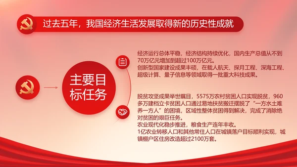 党建党支部年终工作总结汇报PPT党课