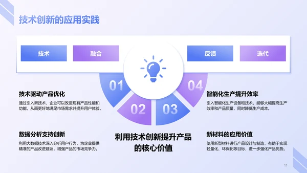 蓝色商务风企业市场竞争力提升计划PPT模板