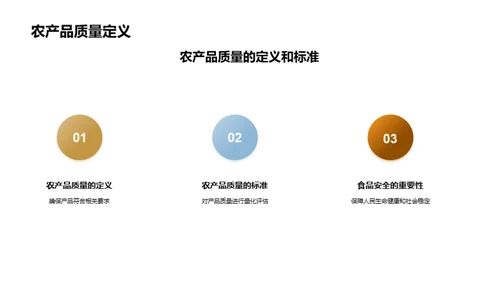 农产品质量与食品安全