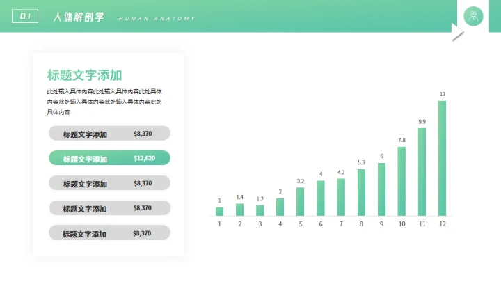 临床医学教学课件通用PPT模板