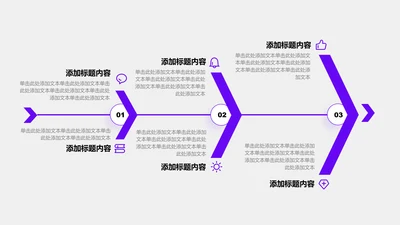 关系页-紫色商务风3项递进关系鱼骨图