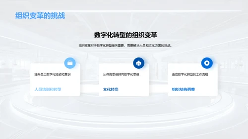 数字化转型计划