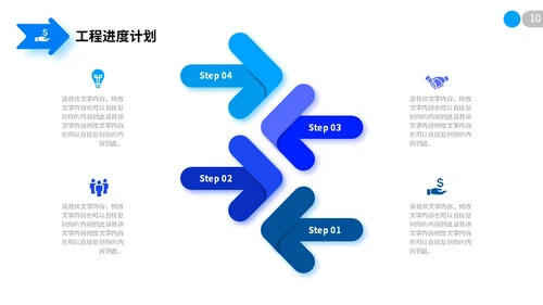 极简蓝色向上箭头微粒体项目复盘报告工作汇报PPT工作总结