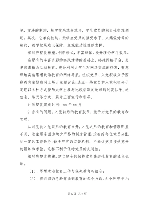 民主生活会个人问题清单及整改措施.docx