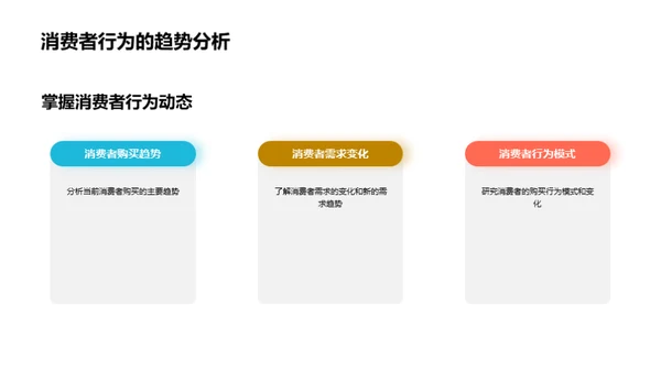 解密消费者购买行为
