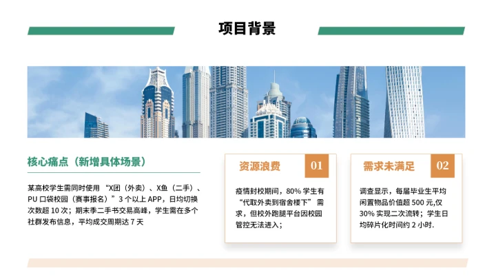 大学生互联网+创新创业计划书（含真实内容）