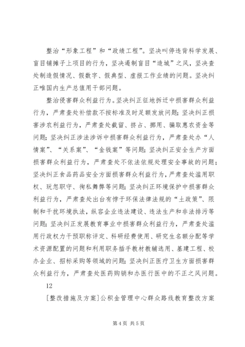 群众路线领导小组关于四风专项整改方案.docx