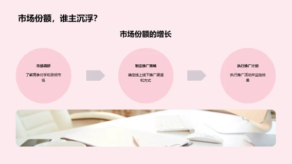 设计母亲节热销产品