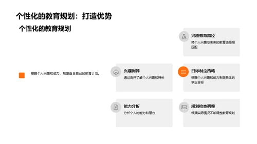 升学路径选择导航