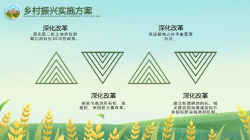振兴乡村全面振兴美丽乡村通用PPT模板