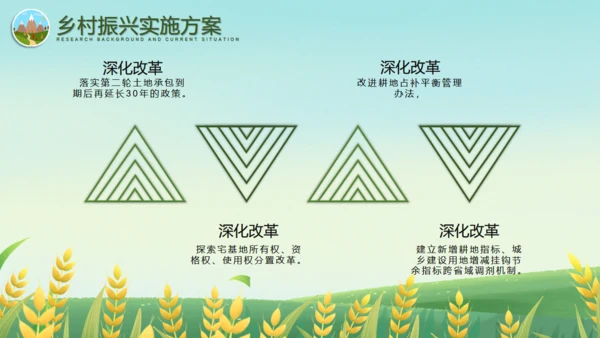 振兴乡村全面振兴美丽乡村通用PPT模板