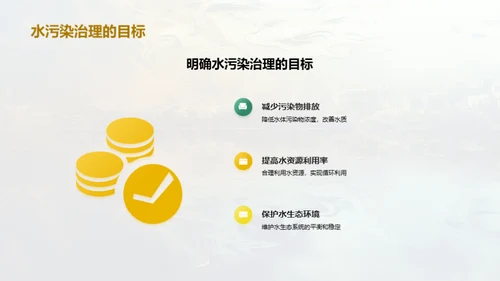 水污染：挑战与革新