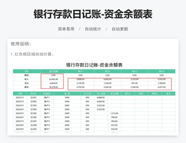 银行存款日记账-资金余额表