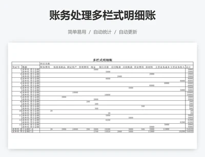 账务处理多栏式明细账