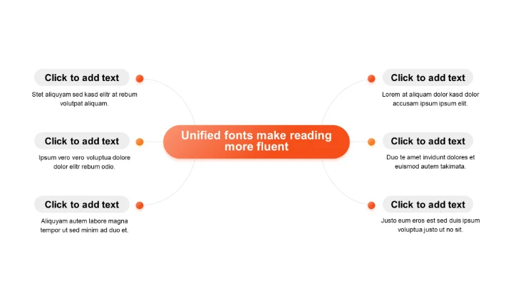 渐变PPT思维导图