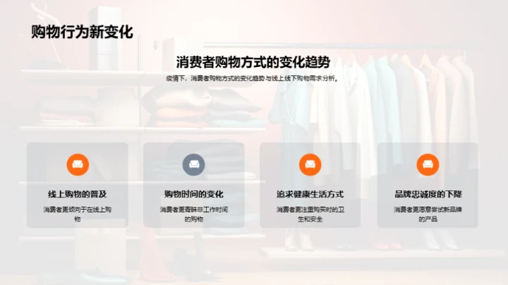 疫情影响下的服装市场演变