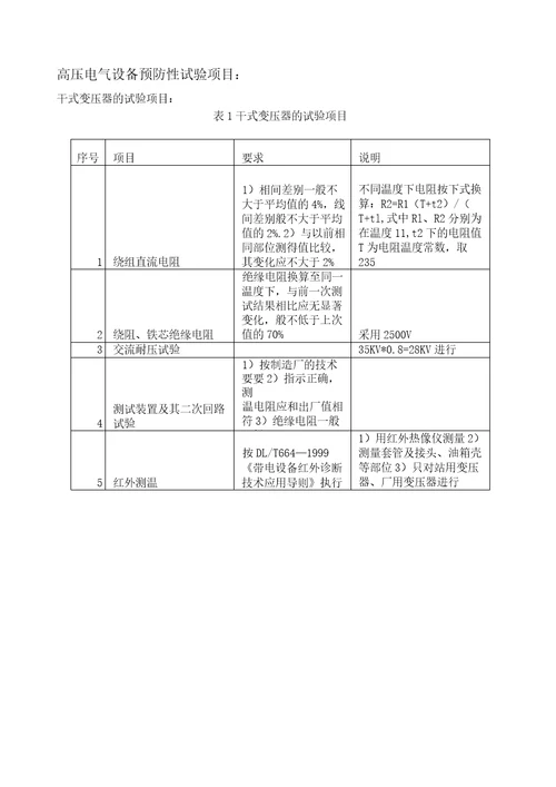 配电房电气设备维护方案
