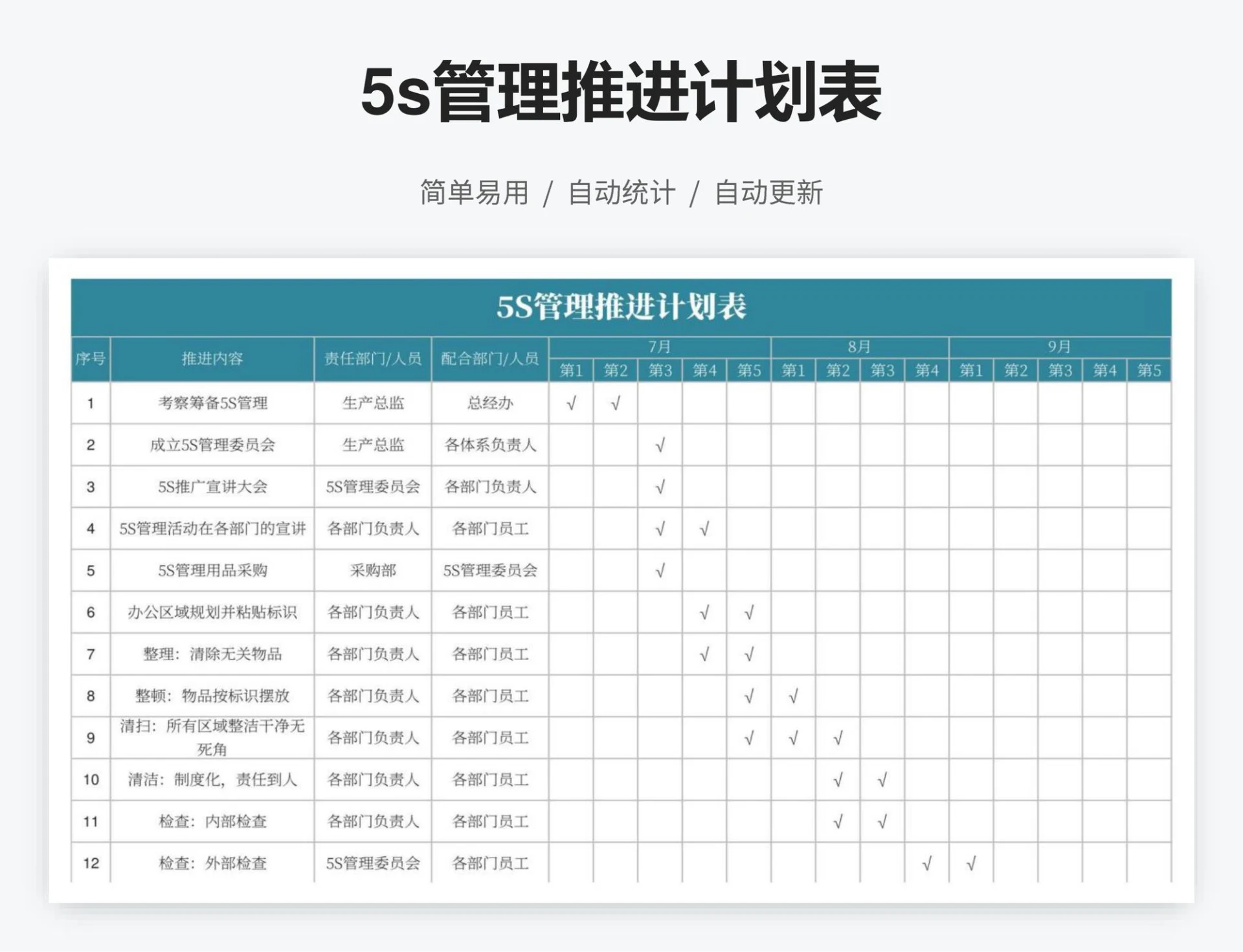 5s管理推进计划表