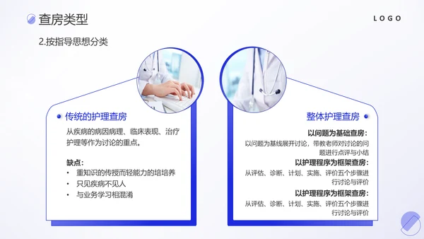 护理教学查房医疗工作医护汇报ppt模板