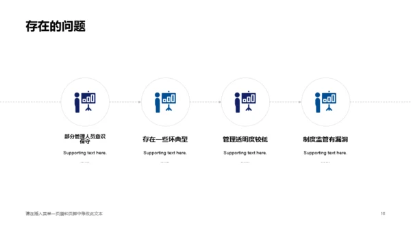 多色商务市场部年度总结汇报通用PPT模板