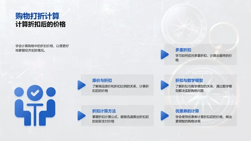 数学在生活中的应用PPT模板
