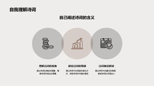 诗词深度解析