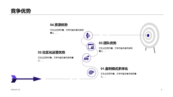 紫色插画在线教育平台项目商业计划书PPT下载