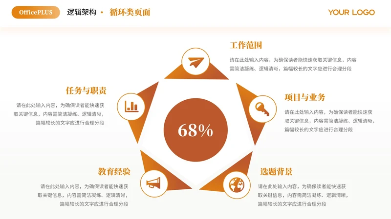 橙色简约风5项循环PPT单页